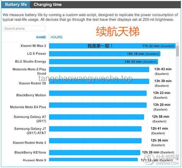 我的618必买清单：理性消费下的智能选购策略